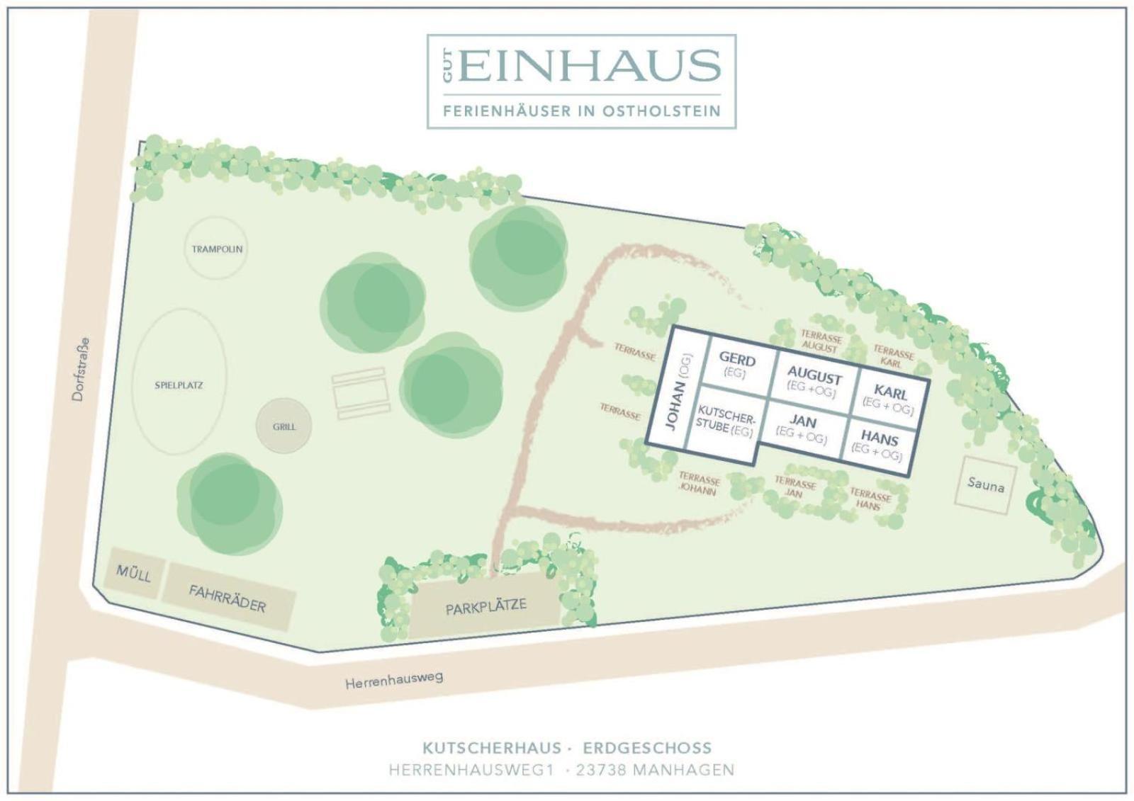 Reetdachhaus Mit Naehe Zur Ostsee, Aussensauna, Spielplatz & Grossem Garten Manhagen Exterior foto